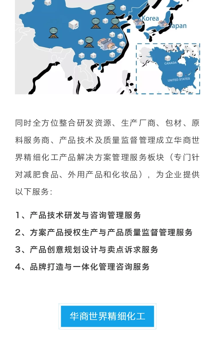 研究院 | 中康联合减肥医学研究院 —— 引领行业新趋势 第3部分